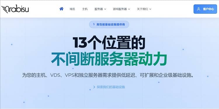 月付$2.99起!Rabisu不限流量VPS强势上线:2核4G大内存+40G NVMe,美/英/德/新/巴五国可选