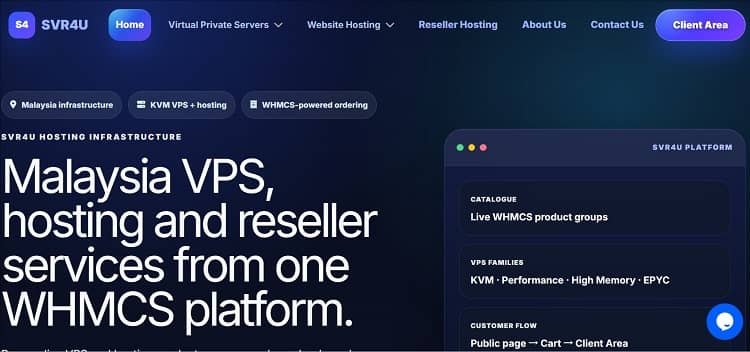 马来西亚VPS低至$17.76/年!SVR4U 1核/1GB/20G SSD/500Mbps,2TB流量